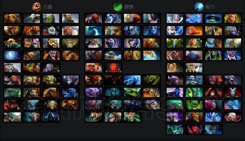全华班一定不能夺冠！Dota2选手支持Faker言论引争议